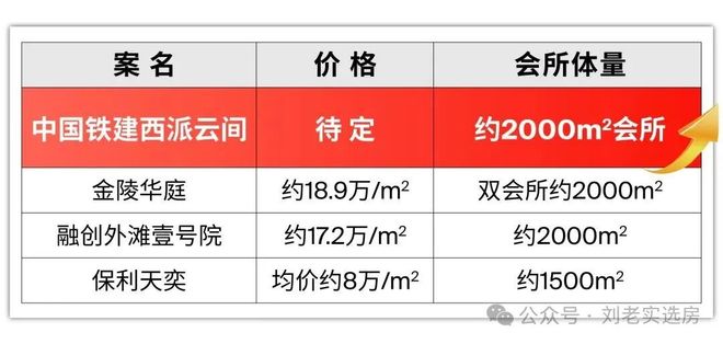 发商网站_西派云间售楼处欢迎你 【】pg模拟器电脑版中铁建西派云间@开