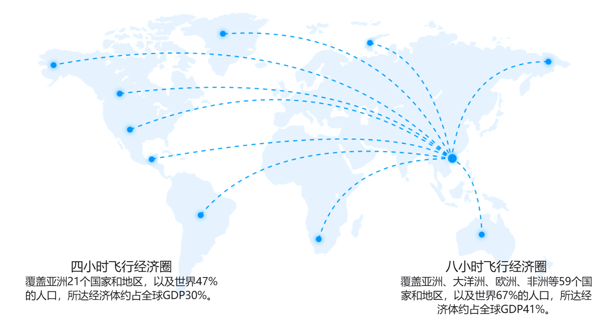 封关新海南来了！pg电子平台全岛